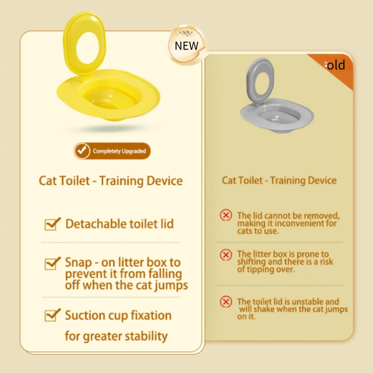 Miaumood Cat Toilet Trainer